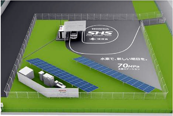 70MPa智能氢站验证实验设施概念图