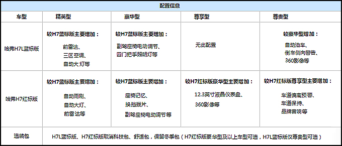 2c6c-tmp