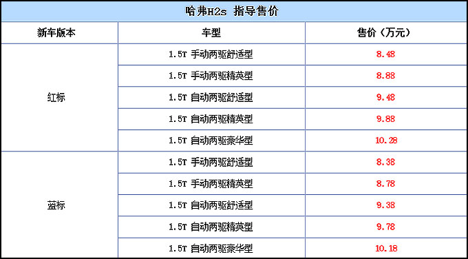 8a05-tmp